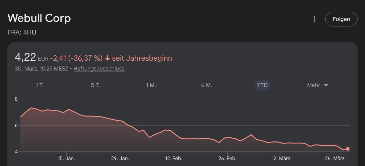 Equitycompounding tweet media