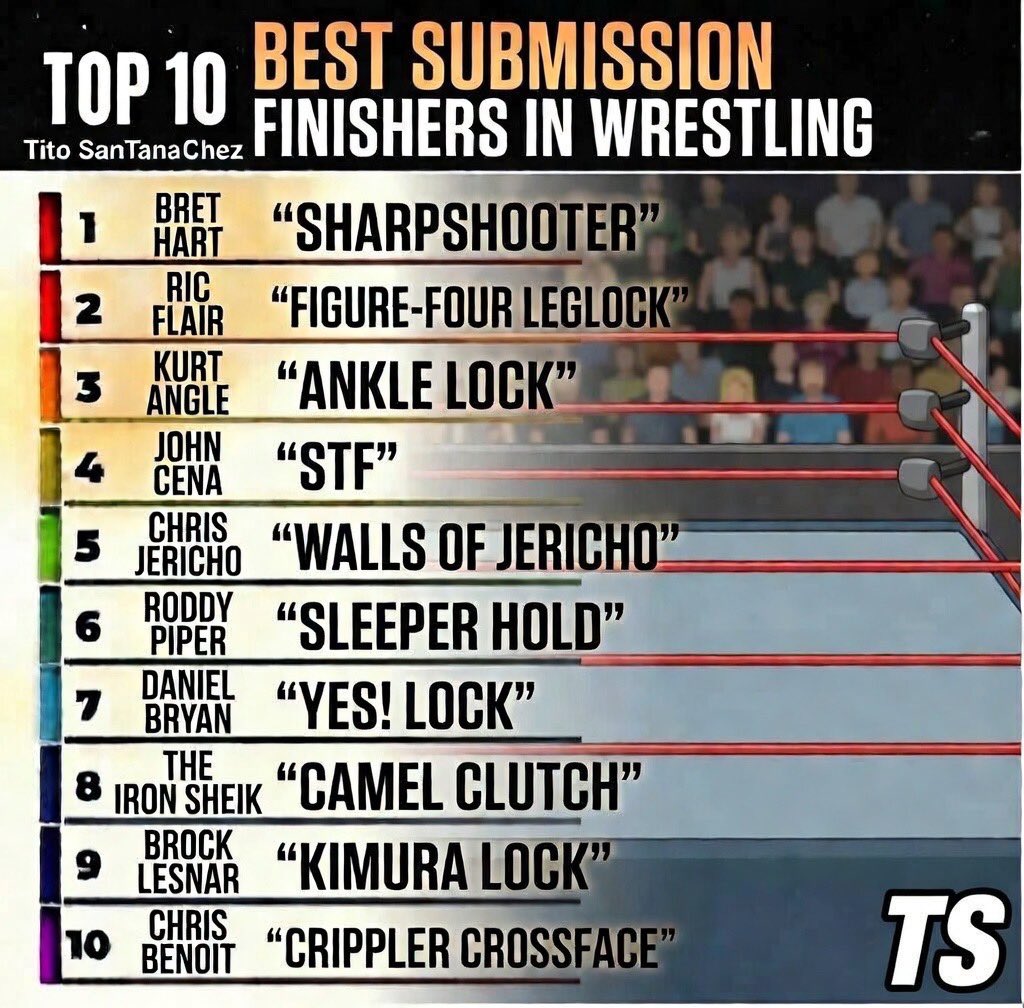 Tito SanTanaChez tweet media