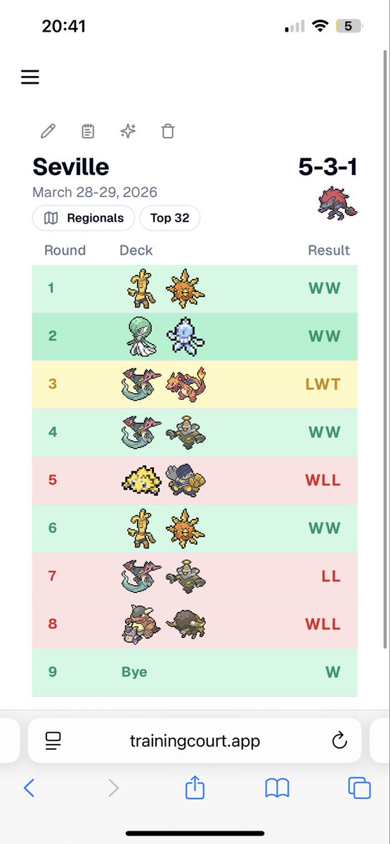 Gregory V. tweet media