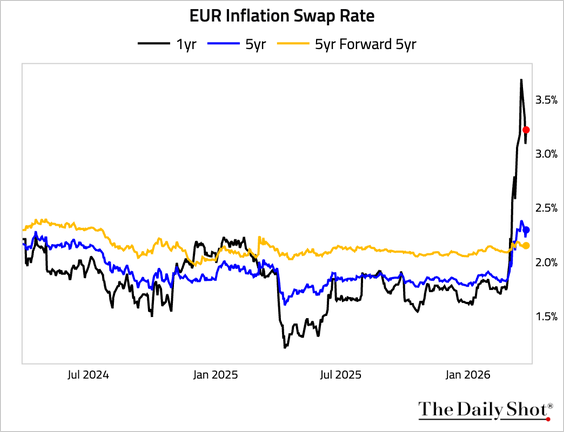 Nico | RUDOLPH TRADING tweet media