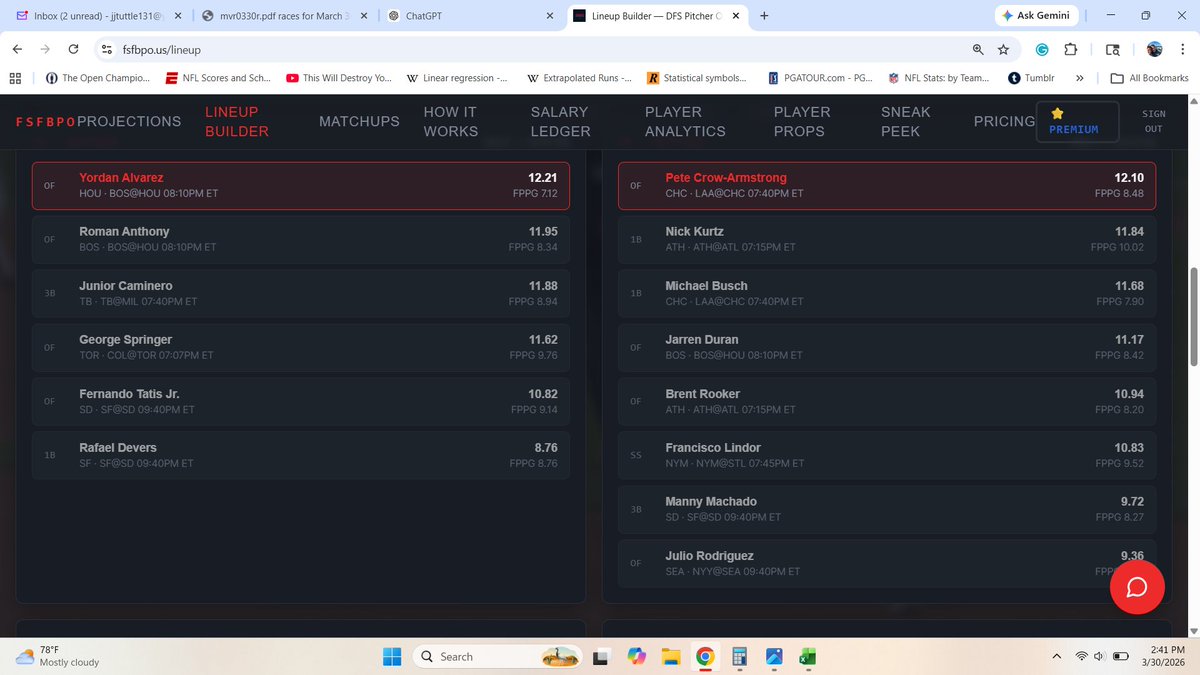 jjtuttle1216's tweet image. fsfbpo.us/pricing - When people ask, I like to accommodate. #DraftKings tier games have now been added. Here's 1/3rd of tonight's main game. - This site is the best #PredictiveAnalytics for #FantasyBaseball, period! - I'll play nice and show today's Super-6. And assuming he