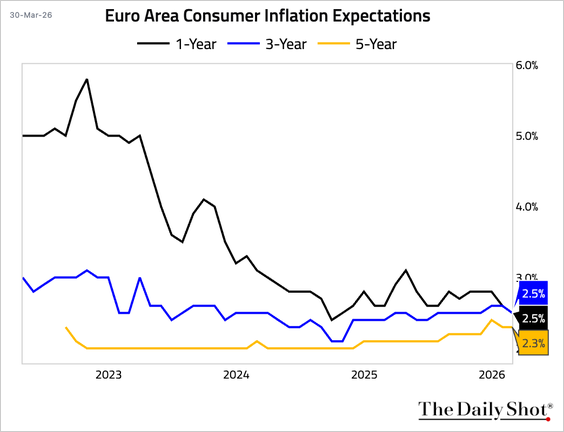 Nico | RUDOLPH TRADING tweet media