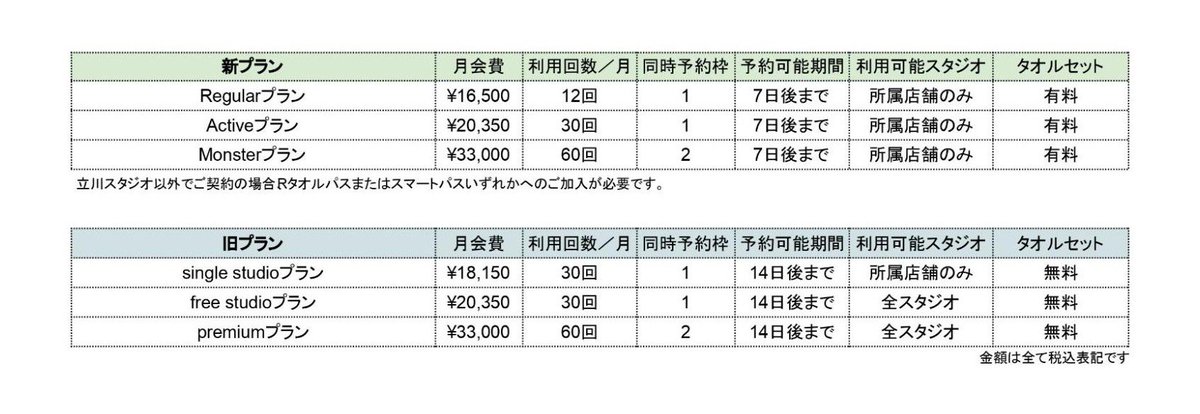 ♪TOSHI♪ tweet media