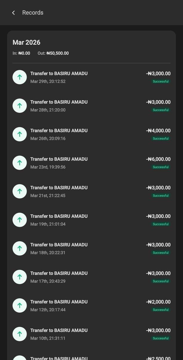 ◉‿◉ tweet media