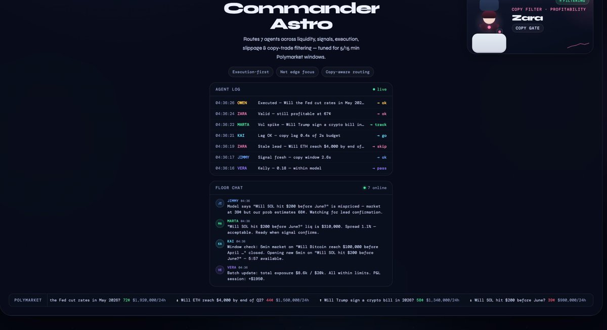 SlippageKills | Edge dies in execution tweet media