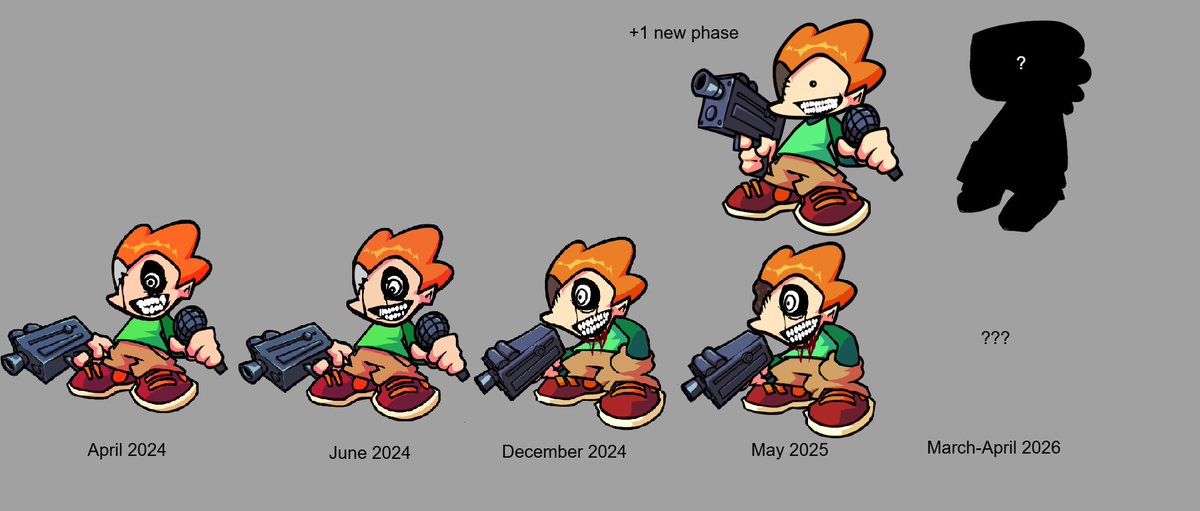 tails!! !!! tweet media