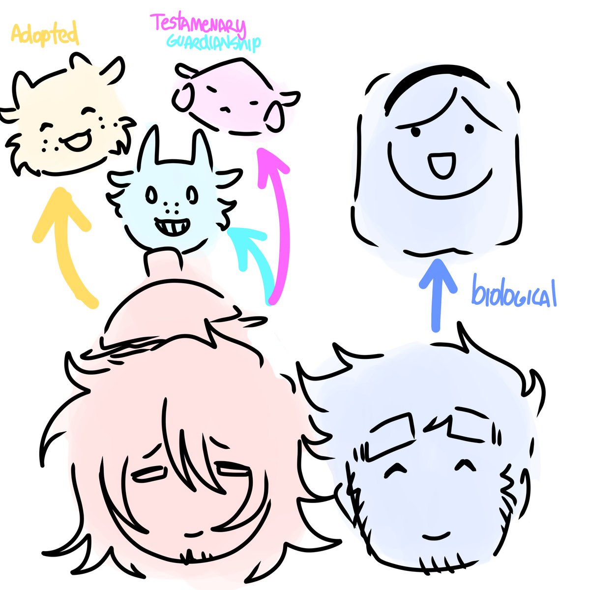 manjar !!! tweet media