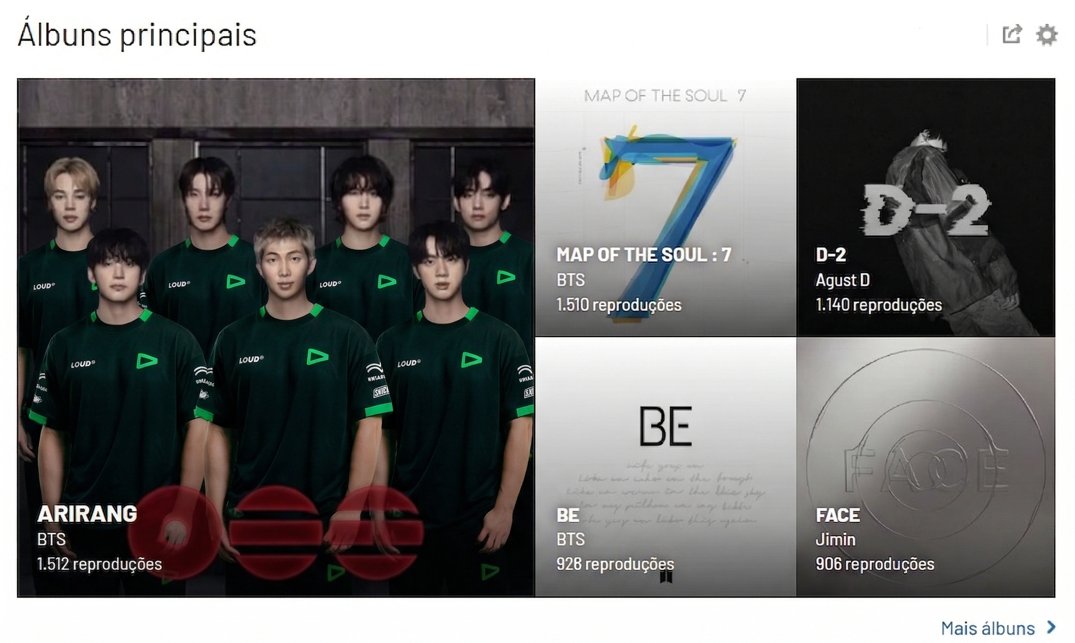 LOUD 🇧🇷 tweet media