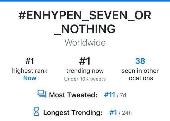 Хана | ENHYPEN IS 7 tweet media