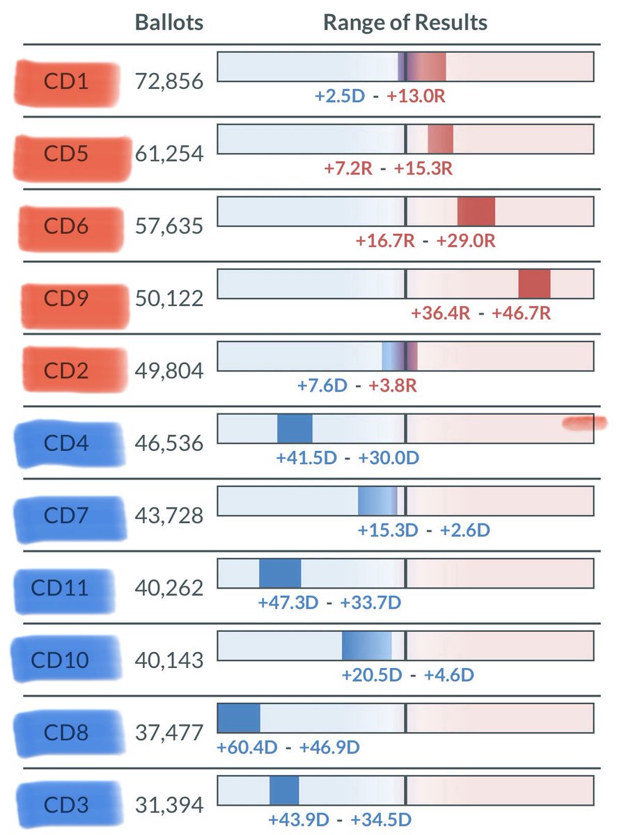 ThePersistence tweet media