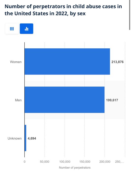 Radical Pro-Male tweet media