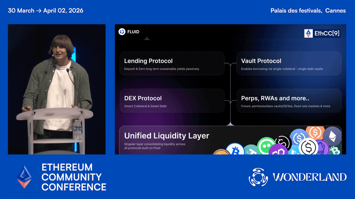 Castle Labs 🏰 tweet media