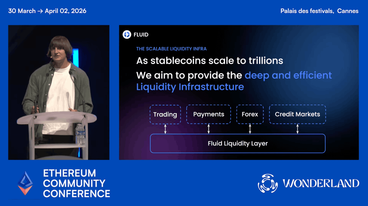 Castle Labs 🏰 tweet media