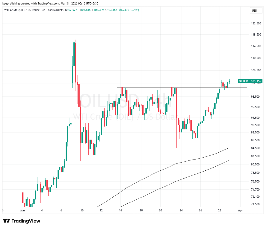 NKtrades tweet media
