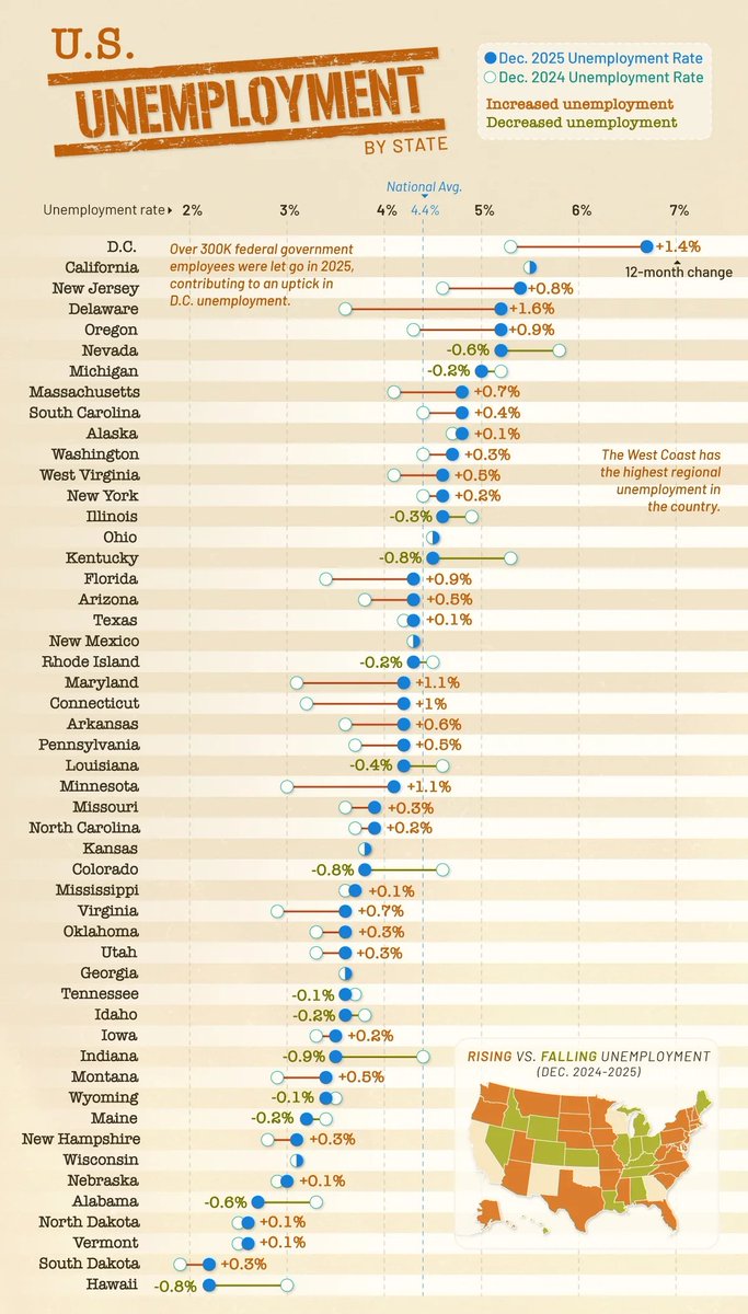 Wake Up NJ 🇺🇸 New Jersey tweet media