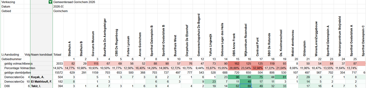 Harry Jager tweet media