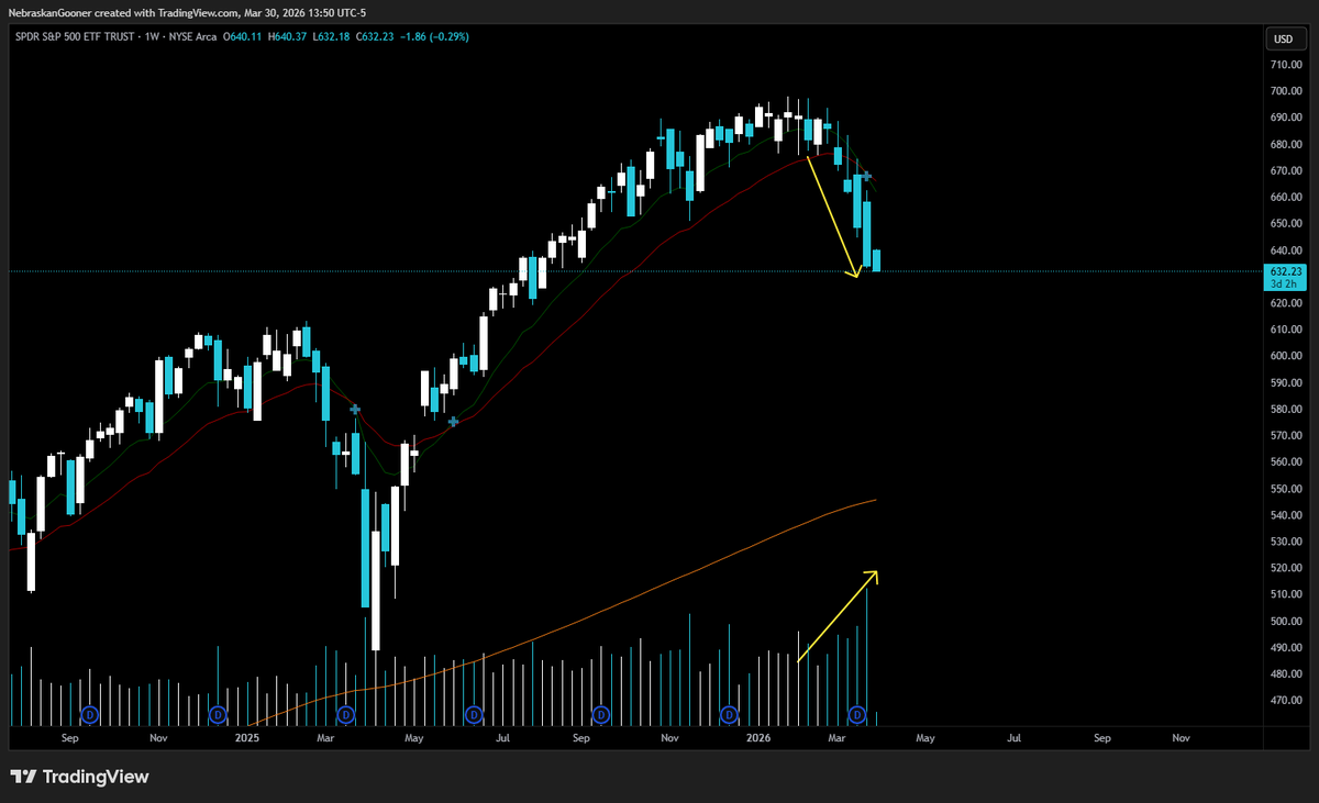 Nebraskangooner tweet media