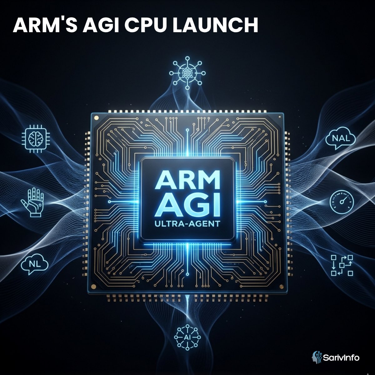 SarivInfo tweet media