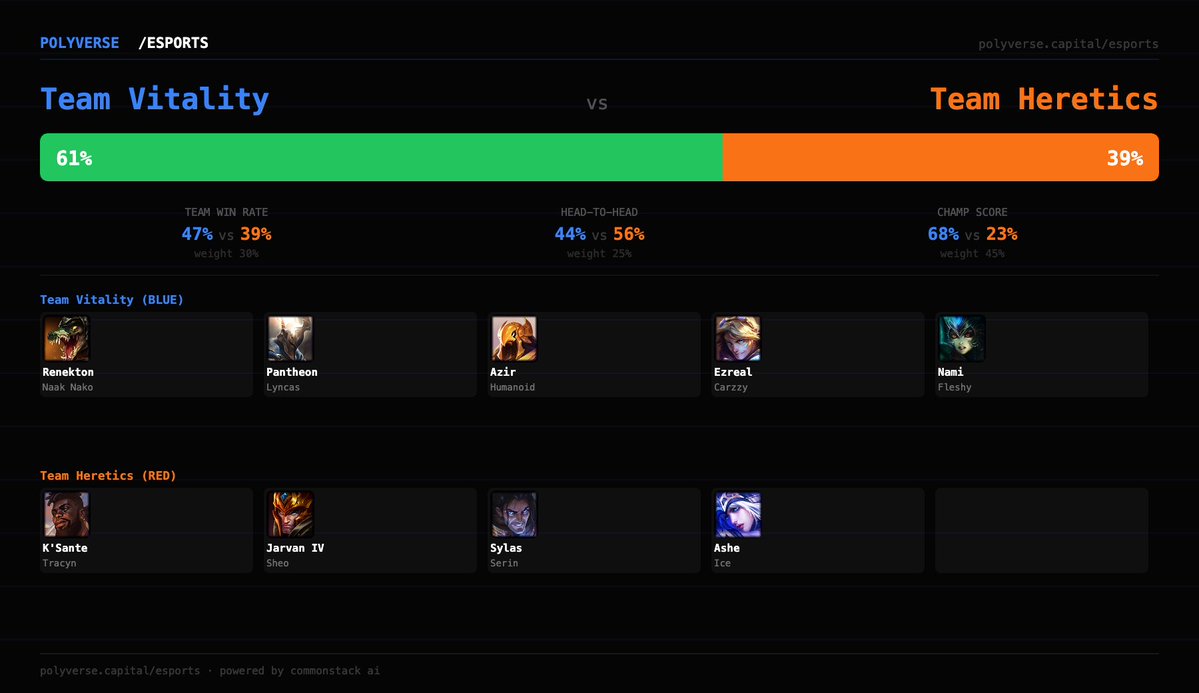 xaitoshi (generalist) tweet media