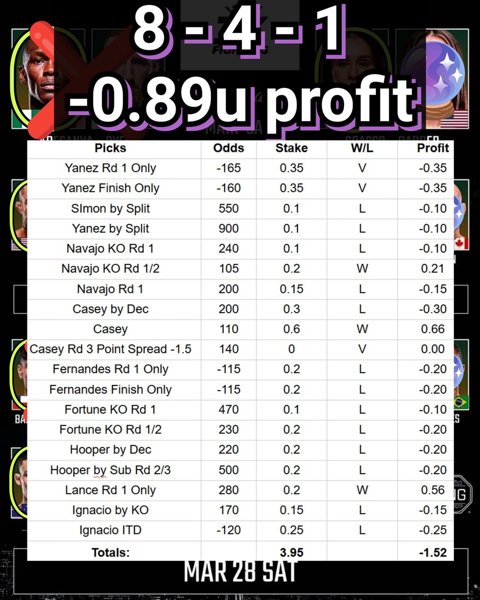 Mmazing_bets tweet media