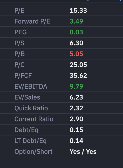 First Fellow tweet media