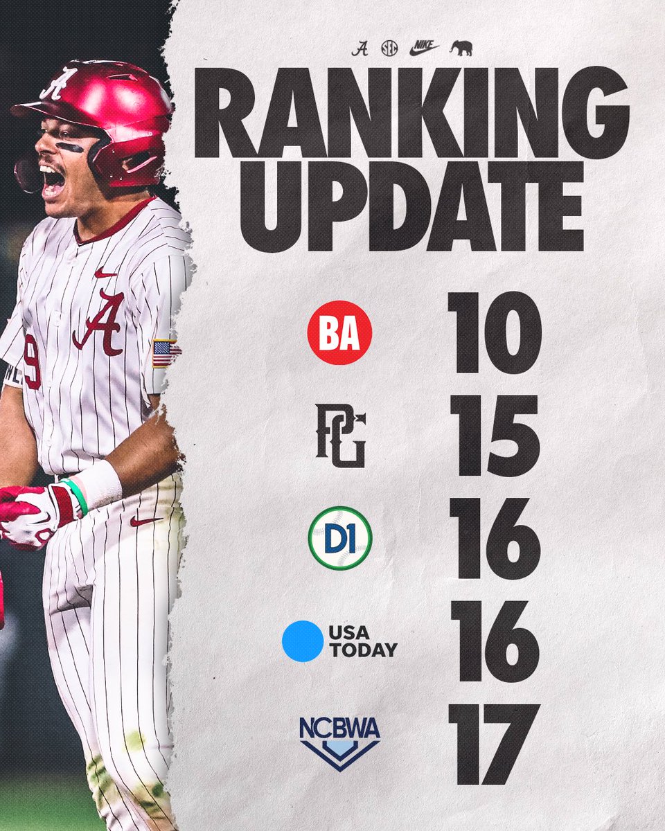 Alabama Baseball tweet media