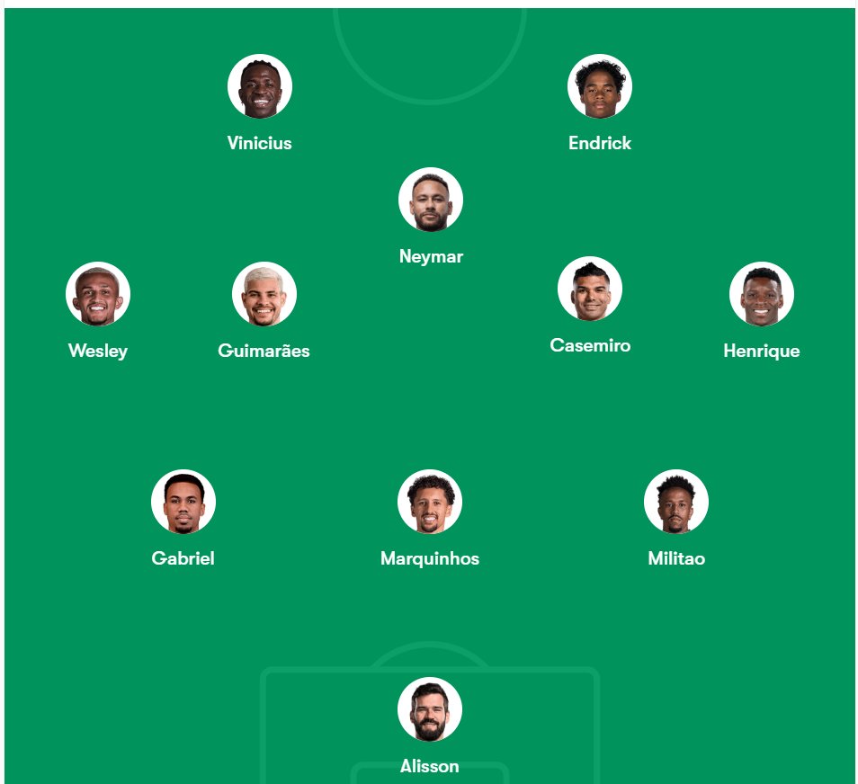 LEONARDO CAVALCANTE 🦁🔴⚫️ (10/45) tweet media