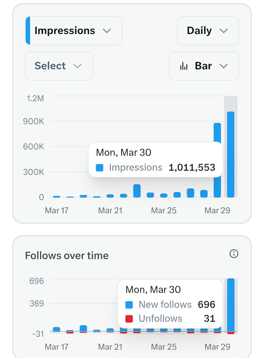Princewill tweet media