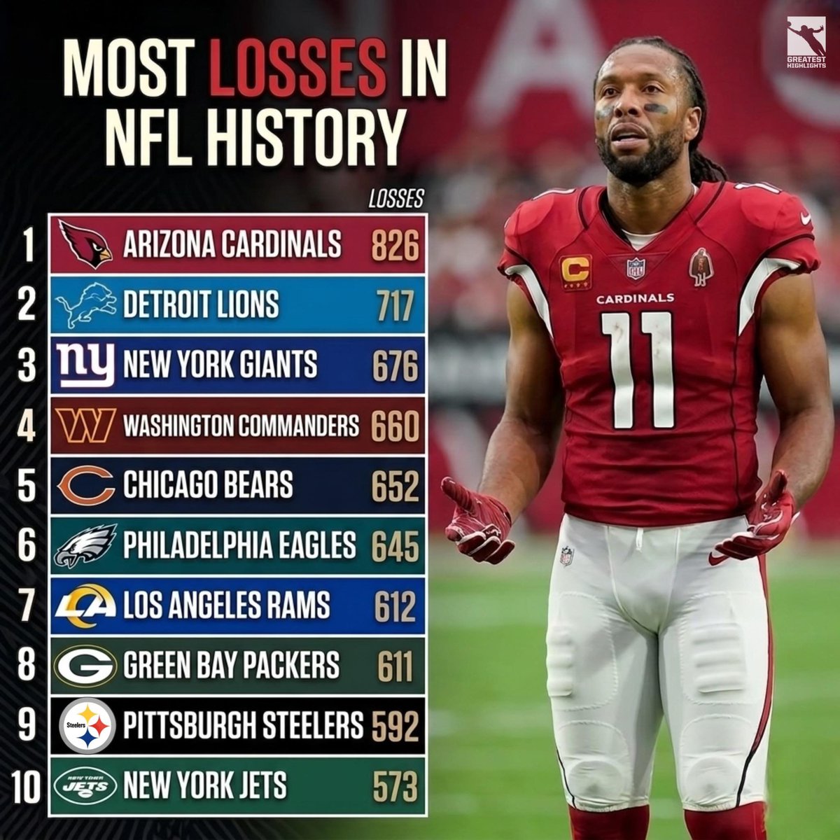 Football’s Greatest Moments tweet media