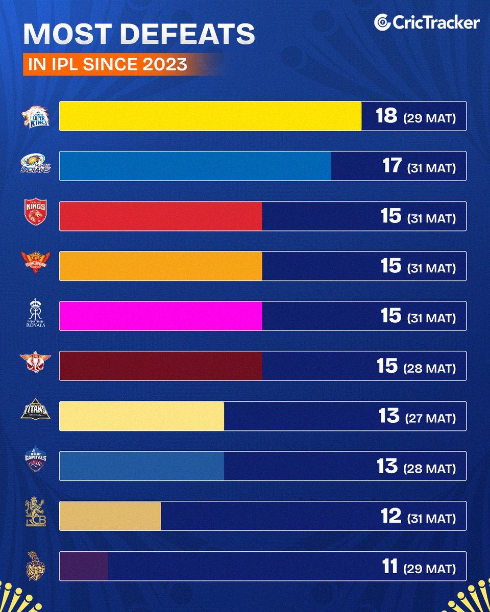 CricTracker tweet media