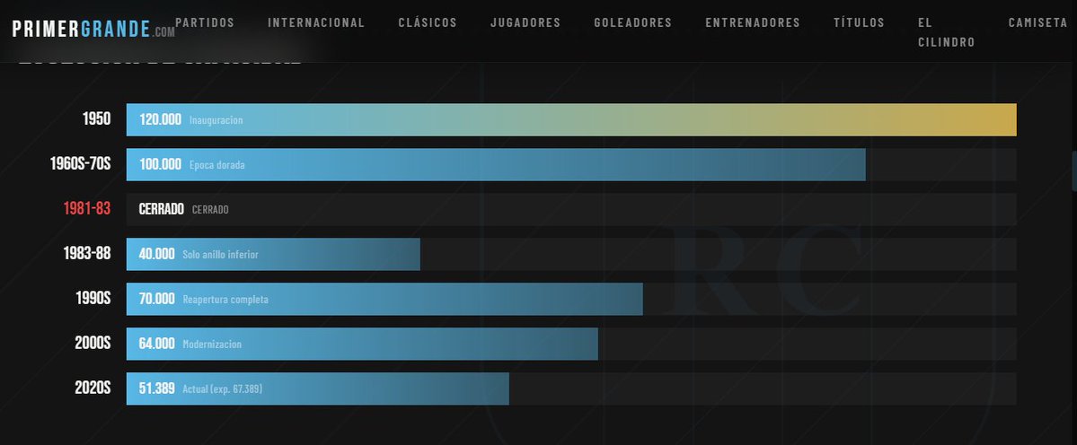 Exigencia Racing tweet media