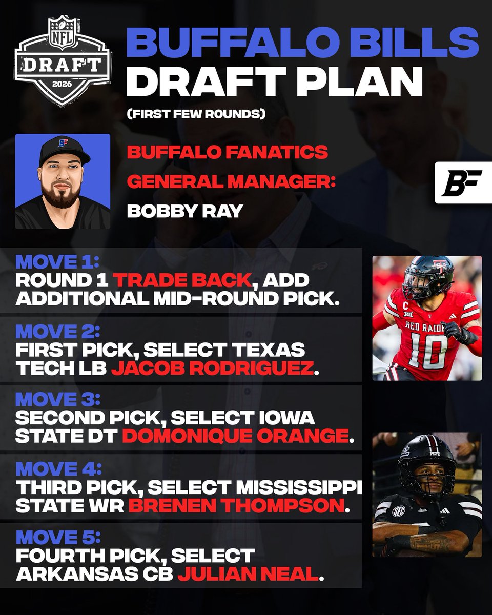 Buffalo Fanatics tweet media