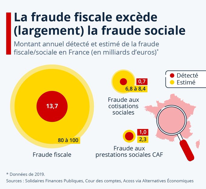 Dalluin_Von_G's tweet photo. @Asksis1 Le #Capitalisme n'aime pas la #Contestation et pour cela ne dédaigne nullement la #Corruption !! Le #Capitalisme de la #Cupidité à Outrance tue sans aucunes limites https://t.co/AN4Pemx3Po