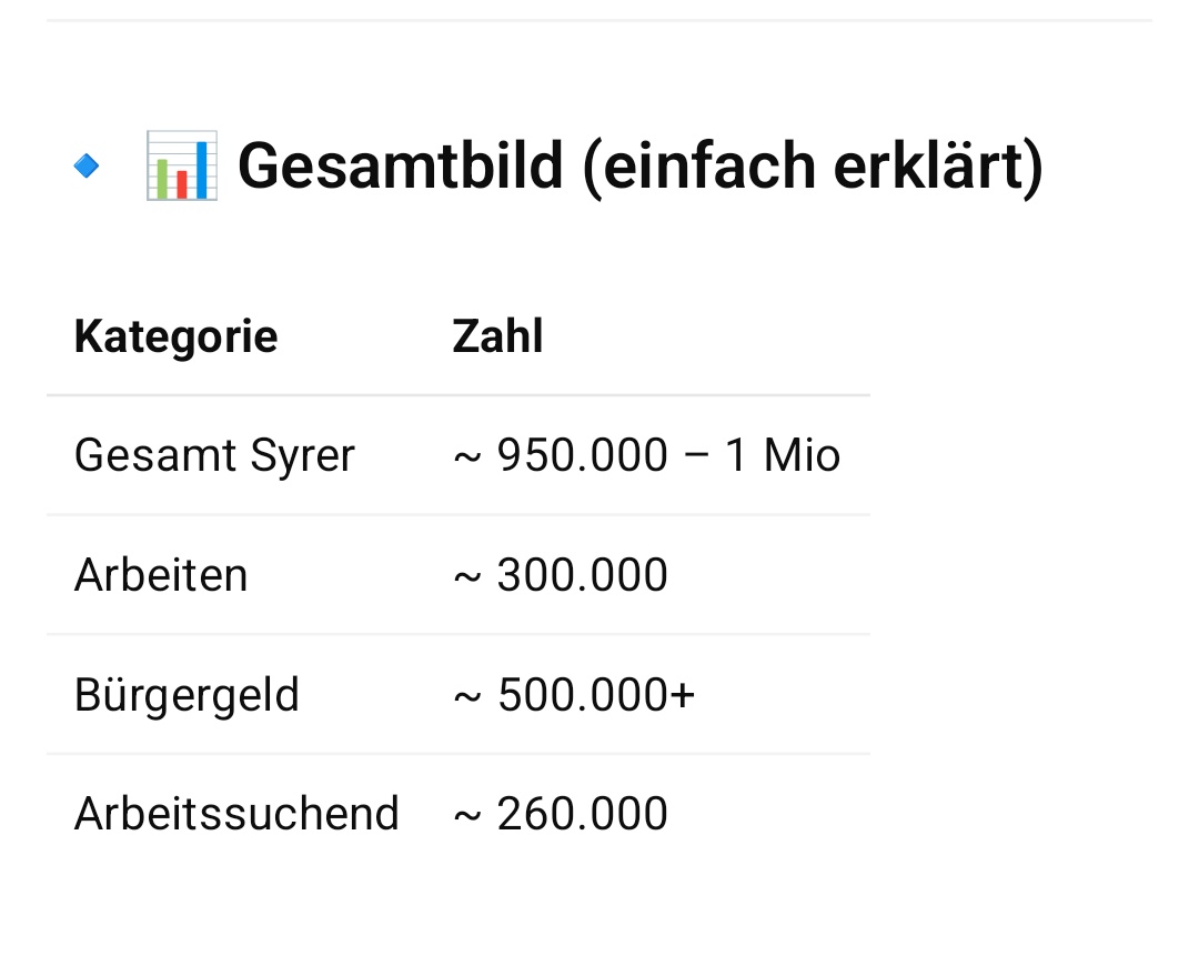 Ahmet Kuran tweet media