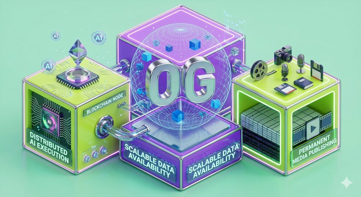 Crypto Prince tweet media