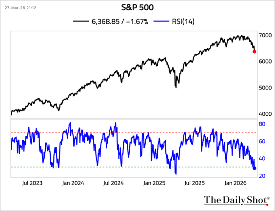 Nico | RUDOLPH TRADING tweet media