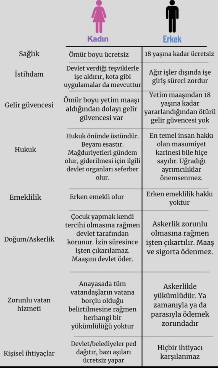 Alper🇺🇸🇪🇸🇪🇺🗽 tweet media