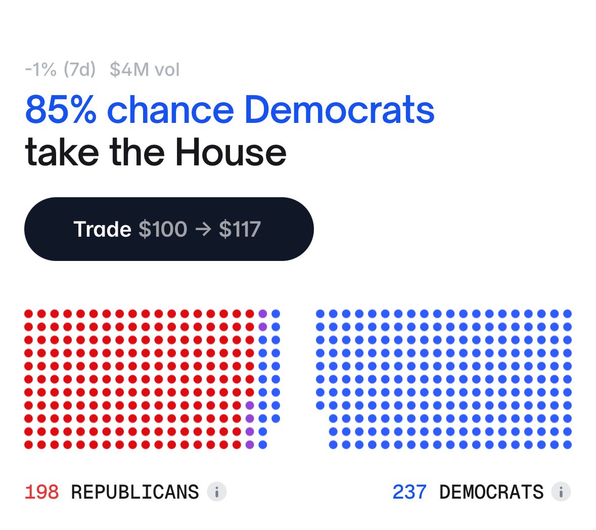 Special Puppy 🧦🐵 tweet media