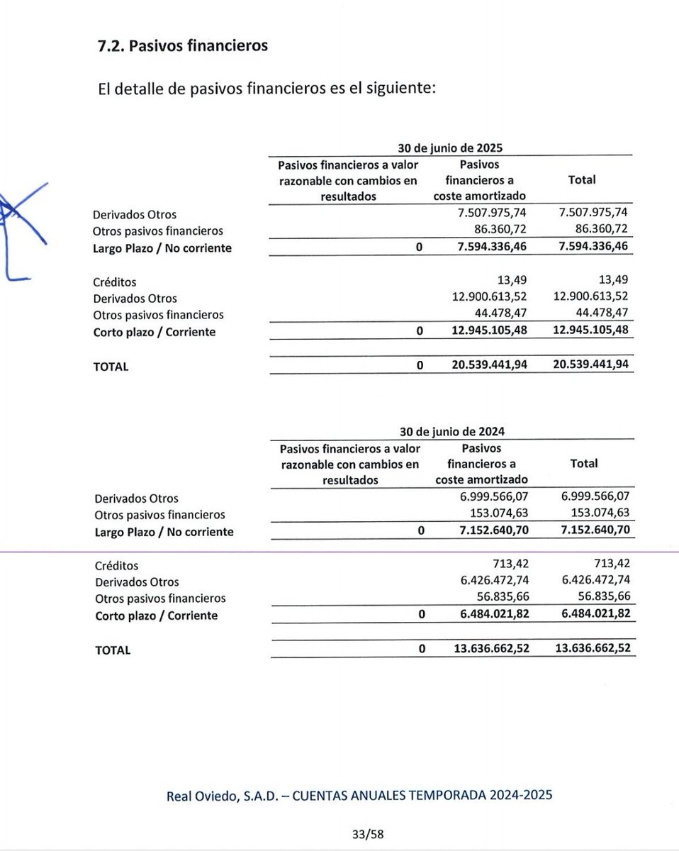 Bisueno2 tweet media