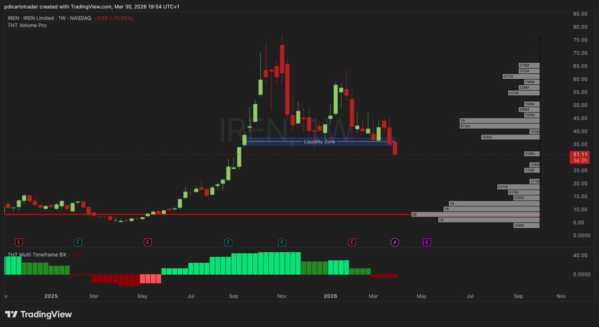 Peter DiCarlo tweet media