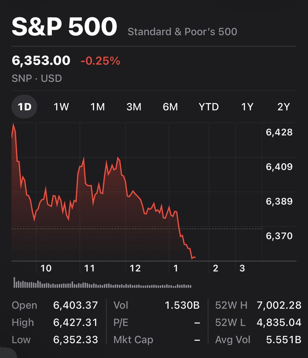 Are we winning Grampa???