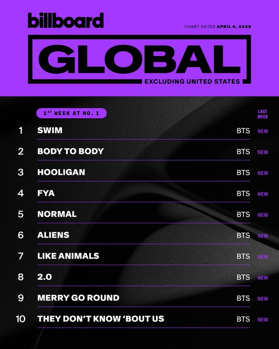 BAS⁷ ⊙⊝⊜ tweet media