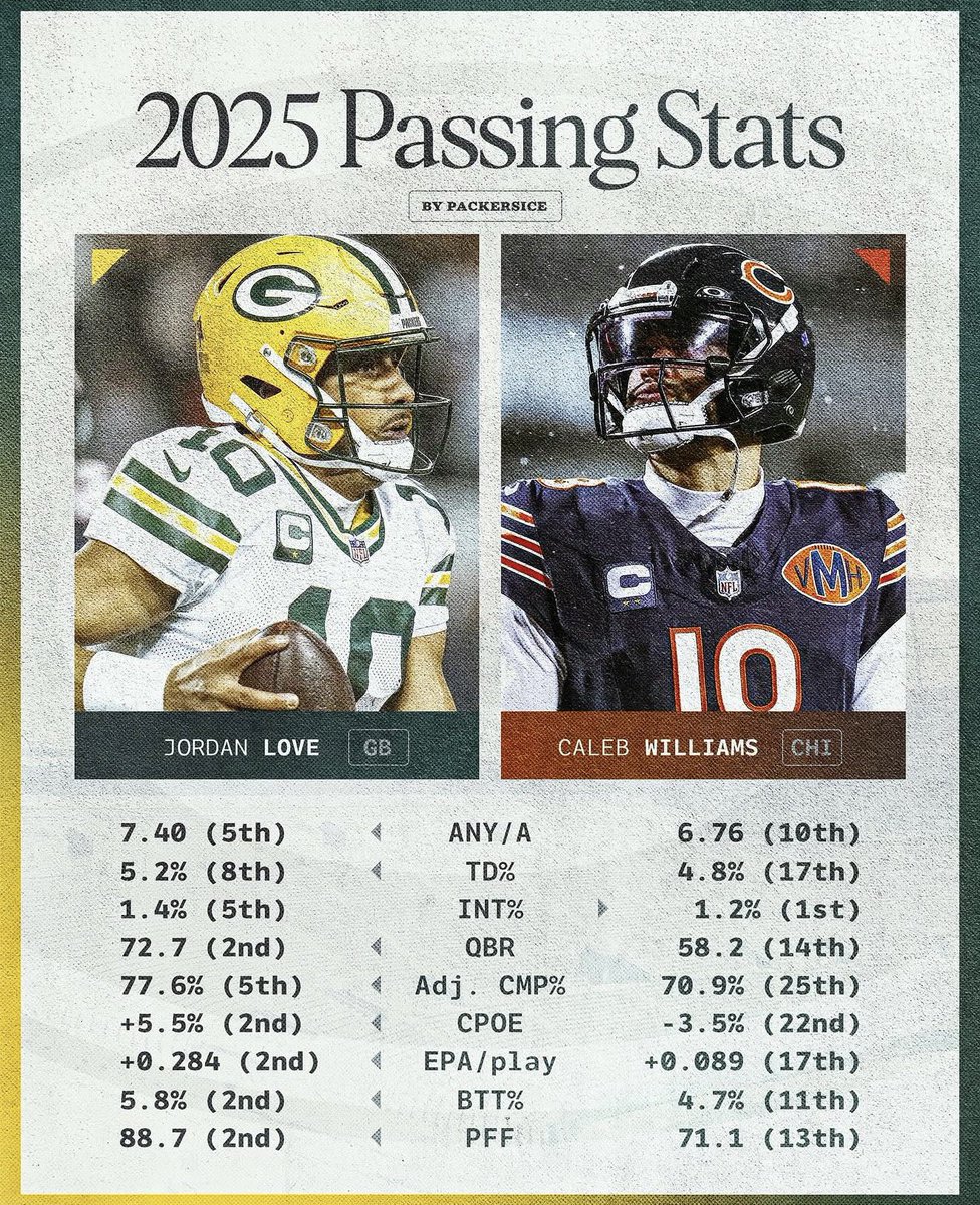 𝑨𝒏𝒕 tweet media