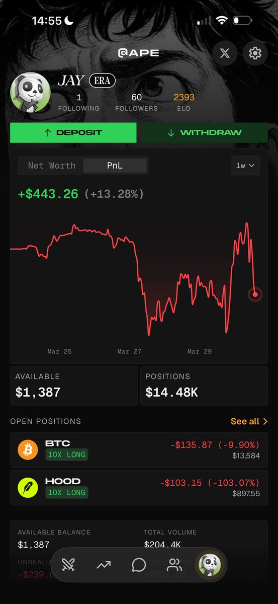 APE MONEY JAY tweet media