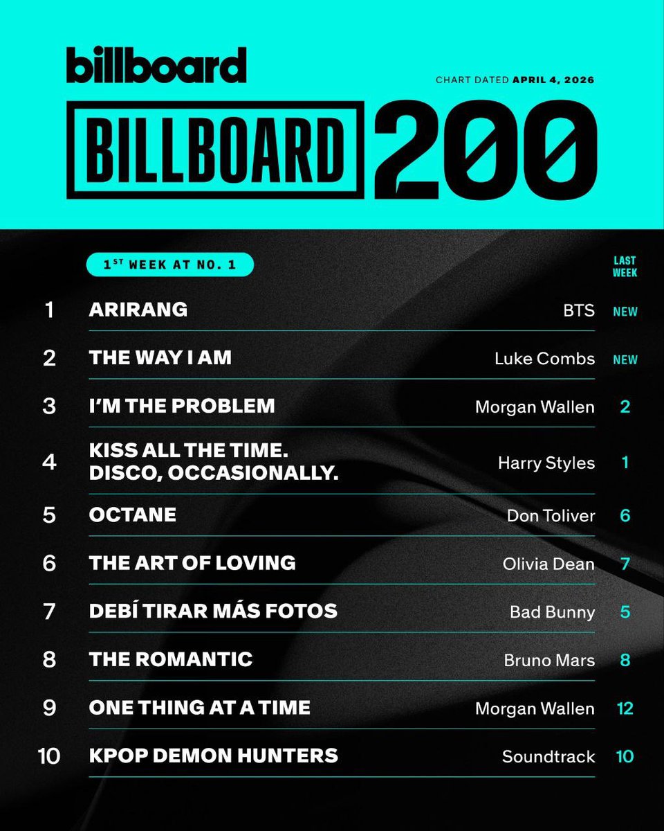 nf ‎♡‧₊˚ (at times ia) tweet media