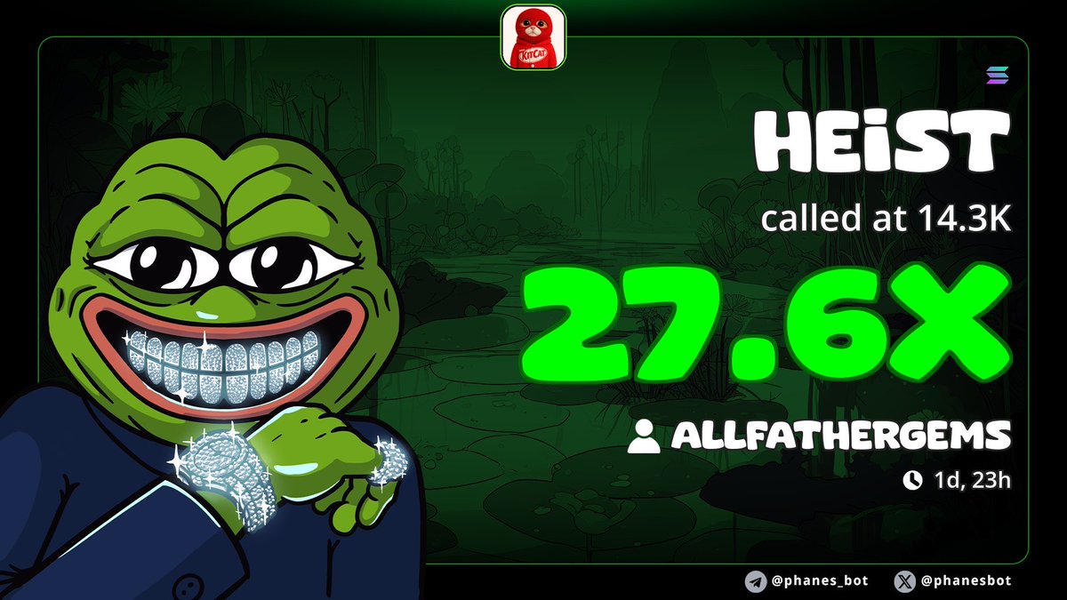 27x up from my call on $HEIST

BjiCoaMNKVdK967BrQWfeXEmhTdAPC2k9hYL5dj5pump