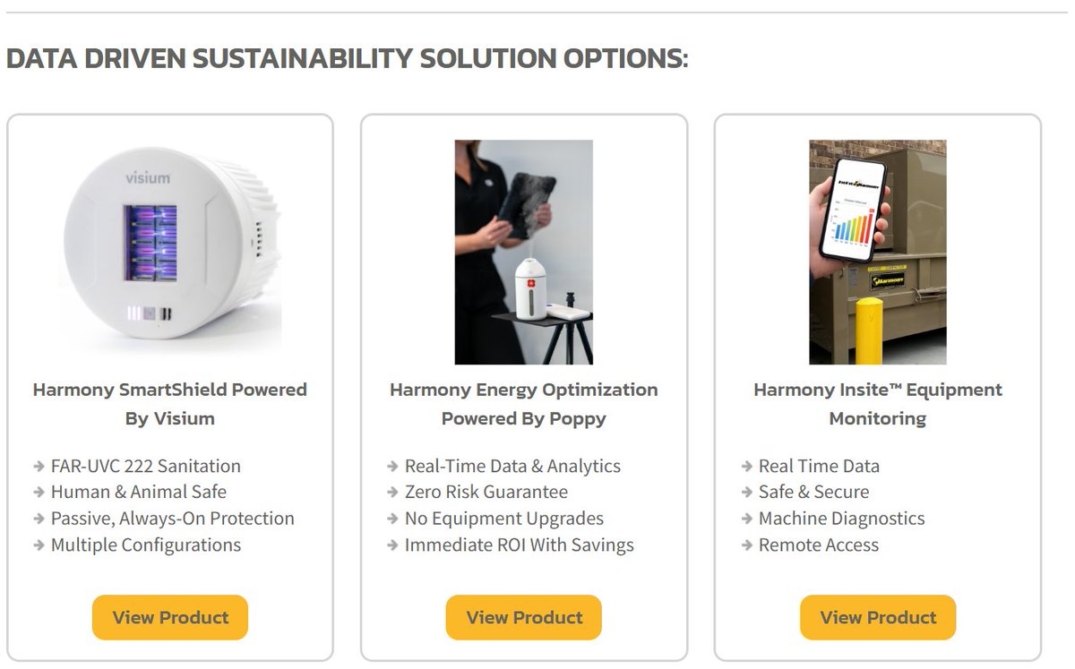 Harmony Enterprises, Inc. tweet media