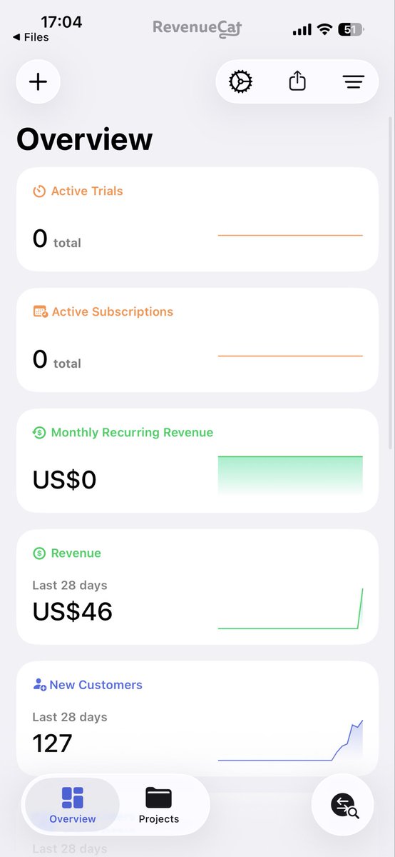 Monta - OnlyFounders App tweet media