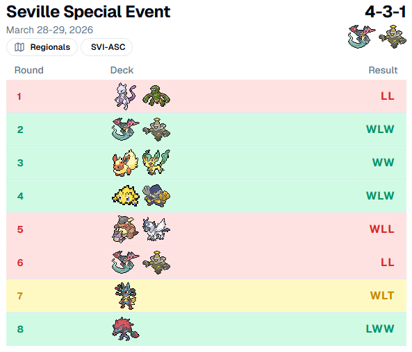 Soulrick tweet media