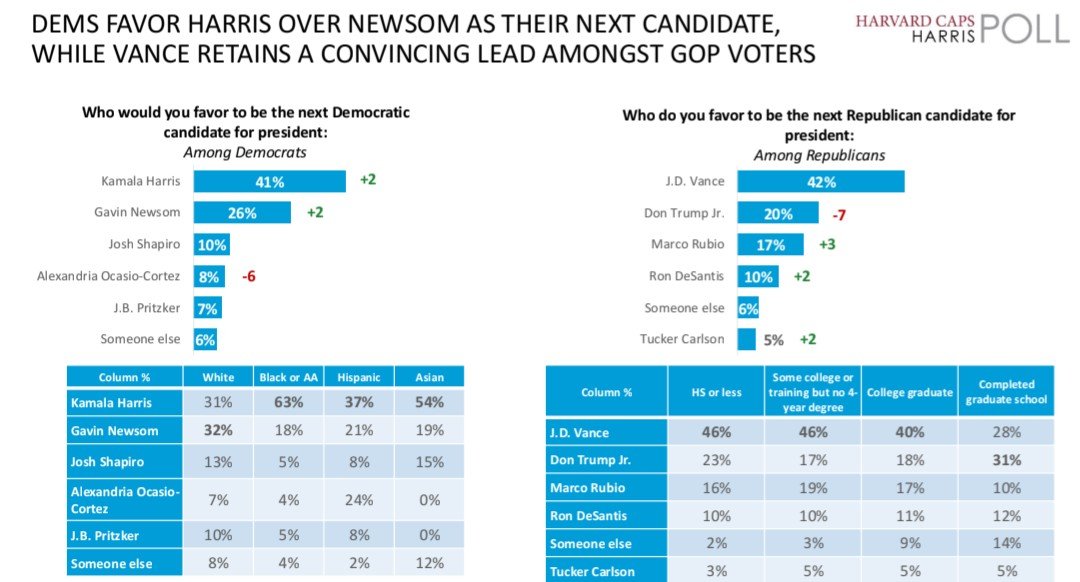 InteractivePolls tweet media